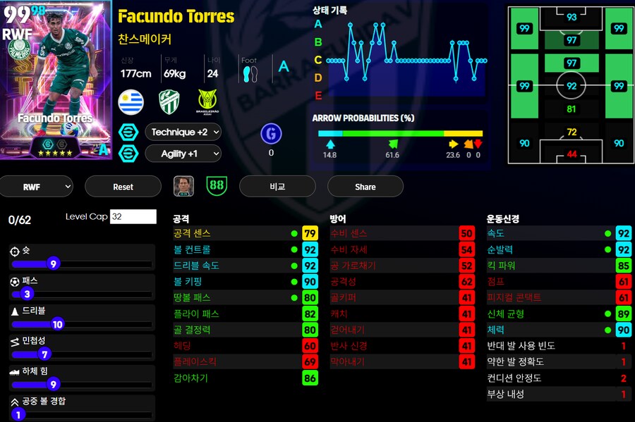 (무료) 클럽 인터내셔널컵 등급별점_4.png