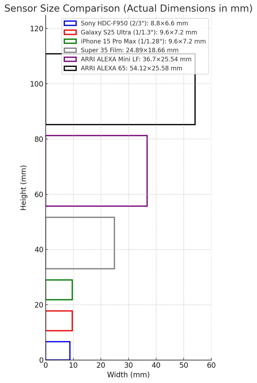 영화) 아바타1의 영상미의 한계점 중 하나._3.png