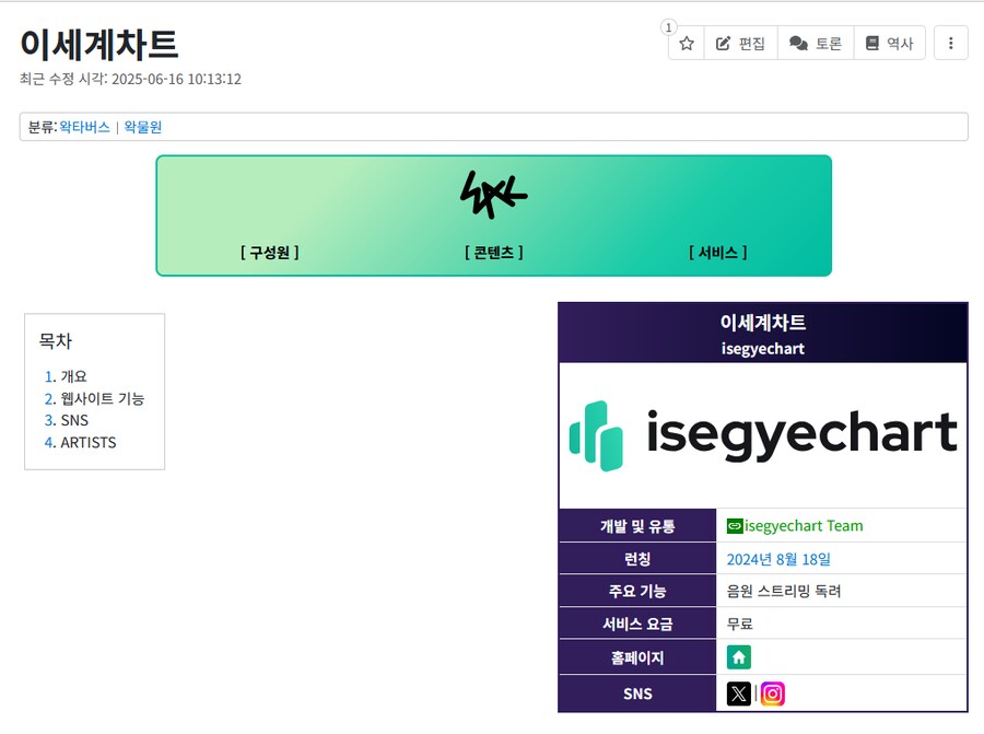 ㅇㅇㄱ) 이세계차트 서버 왜이래_1.png