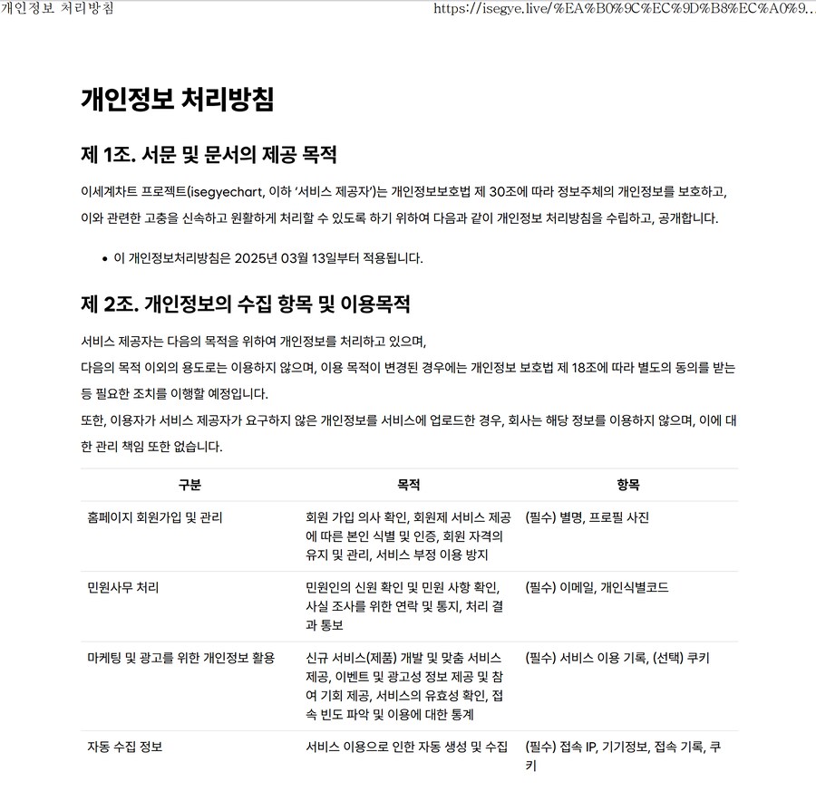 ㅇㅇㄱ) 이세계차트 서버 왜이래_5.png