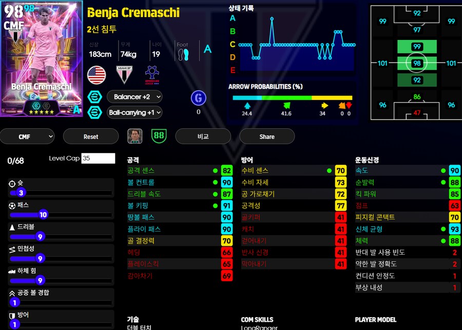 (무료) 클럽 인터내셔널컵 등급별점_6.png