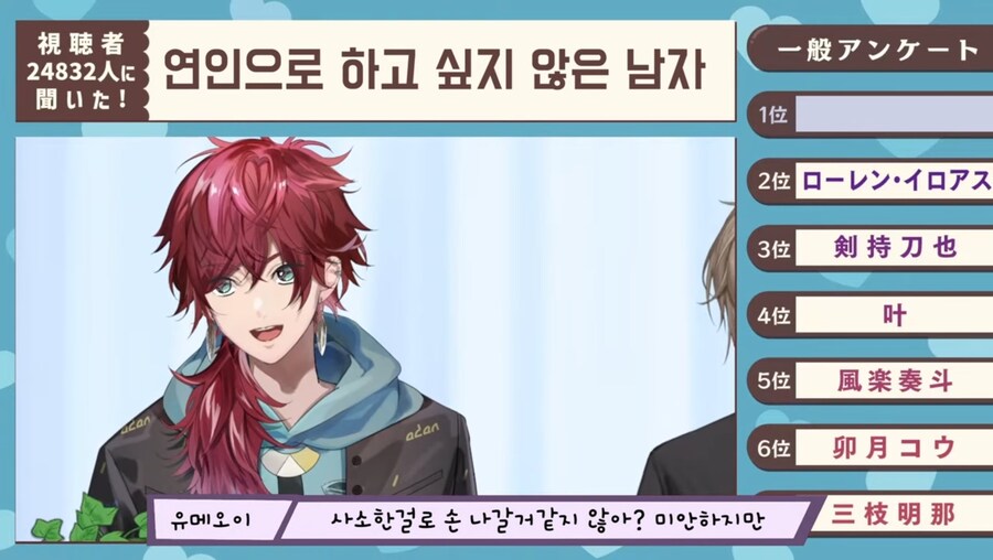 버튜버)니지산지 최악 남친 순위 2위와 1위_2.jpg