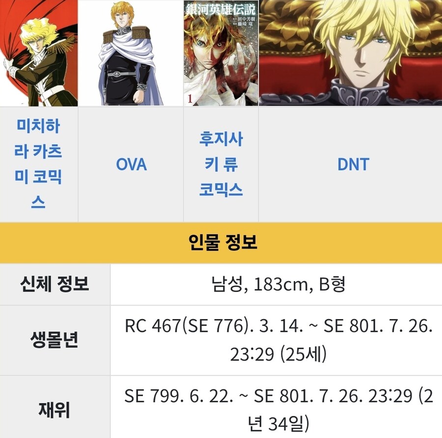 은영전) 라인하르트 업적이 얼마 없어 보이는 가장 큰 이유는_2.jpg