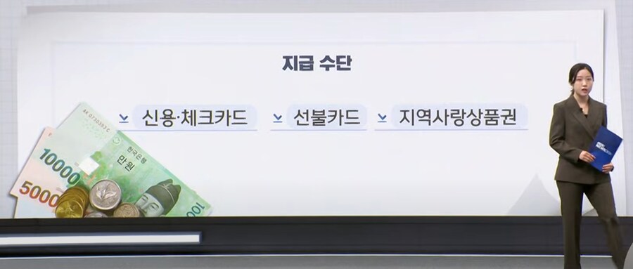 개인 저장용 민생지원금_2.png