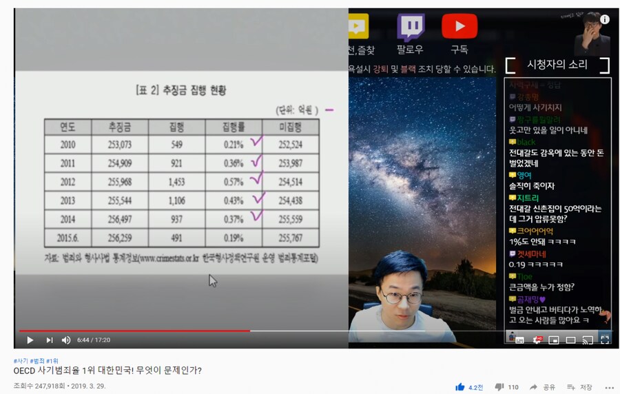 ㅋㅋㅋ 어떻게 소설속 천재명군의 업적이 고작 법률과 세금을 공정하게 적용 ㅋㅋㅋㅋ_4.png