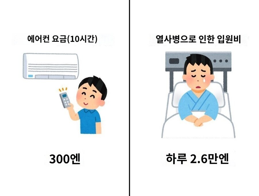 에어컨 펑펑 틀어도 되는 이유_1.jpg