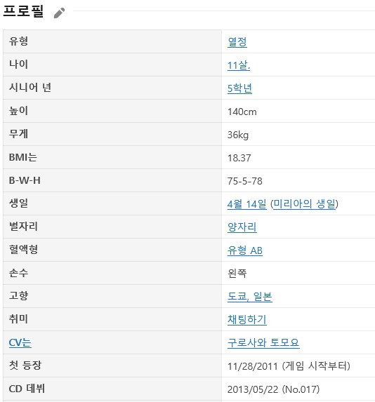 @) 데뷔 14년차 11세 아이돌_1.png