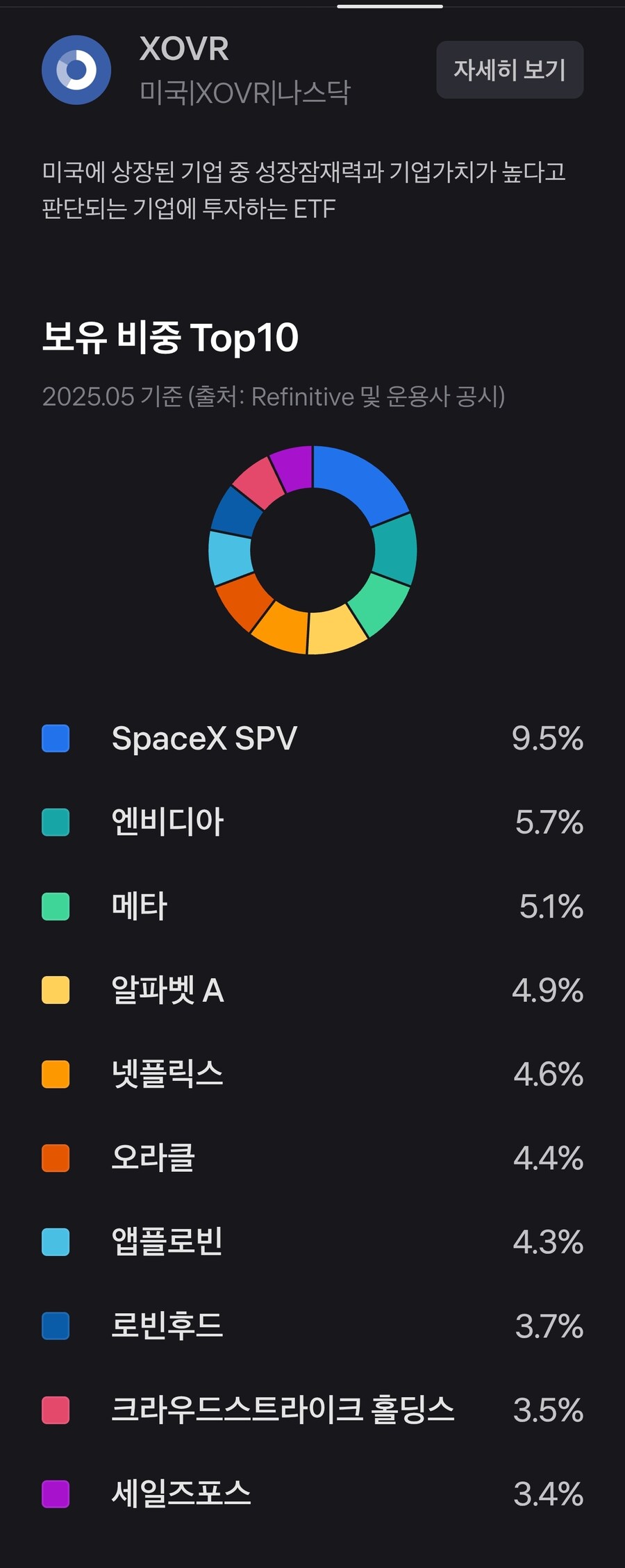 스페이스X 오늘 로켓 터졌더라...._1.jpg