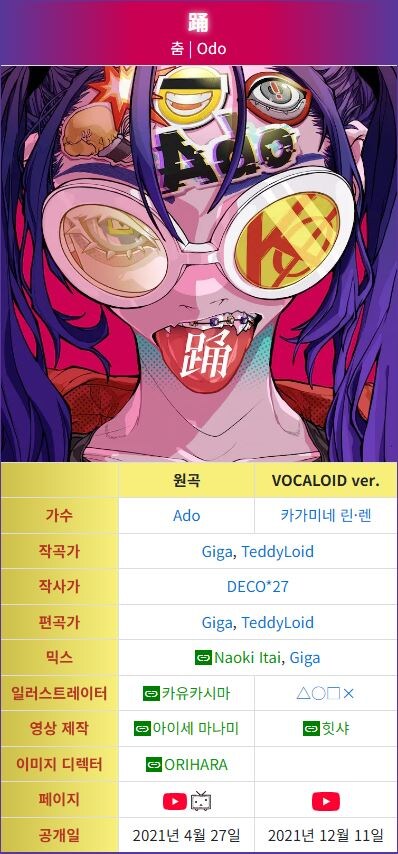 Ado는 번안곡 금지가 아니다._1.jpg