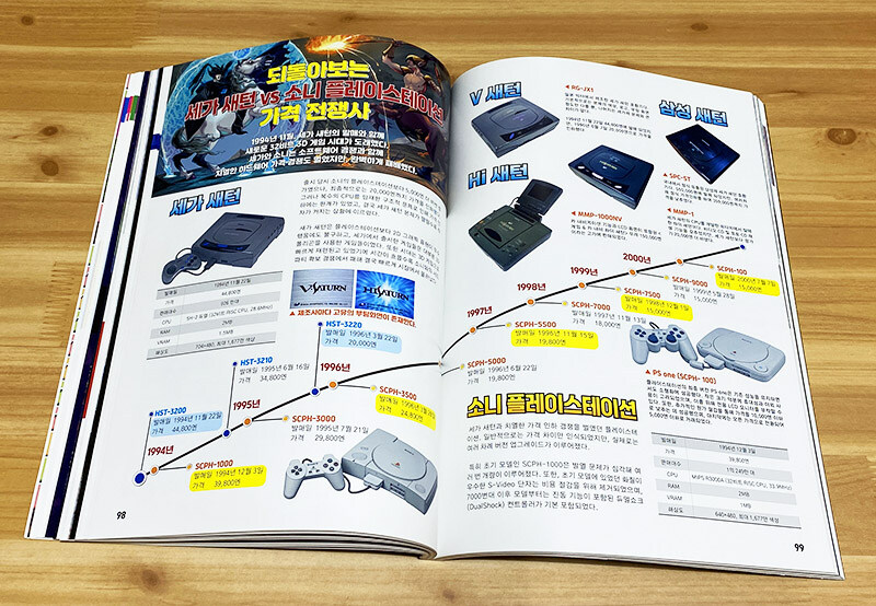 레트로 게임잡지를 만들었습니다._18.jpg