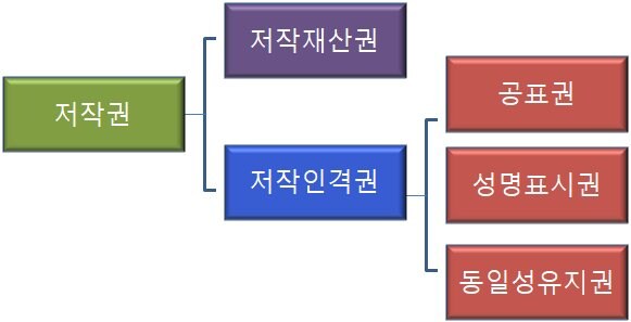 ㅇㅇㄱ) 작사는 누더기 골렘이라 치자_2.jpg