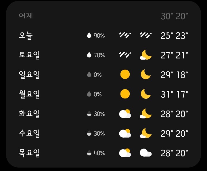 하루종일 비오기로 되있네_1.png