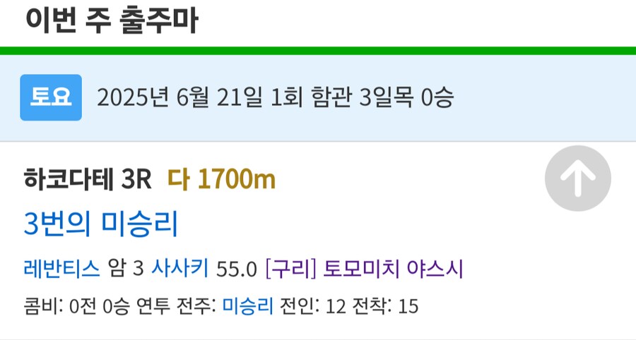 경마, 말딸)즈기요??? 대마신+토모미치 조교사 듀오 이건 무슨?!?!_2.png