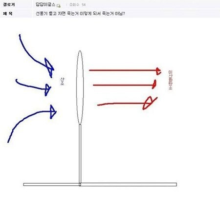 지구온난화의 주범!!_1.jpg