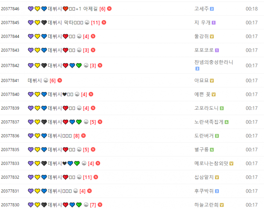 ㅇㅇㄱ) 왁물원이 네이버 카페 순위 상위권을 유지할 수 있었던 이유_2.png