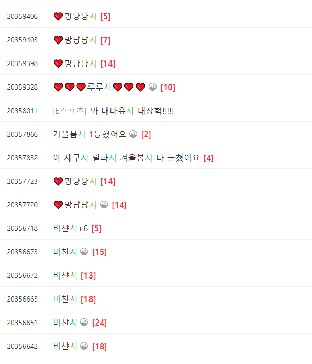 ㅇㅇㄱ) 왁물원이 네이버 카페 순위 상위권을 유지할 수 있었던 이유_3.png