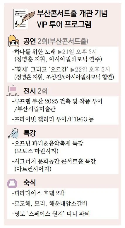 2박 3일에 242만 원… 부산콘서트홀 VIP 투어 완판_2.webp