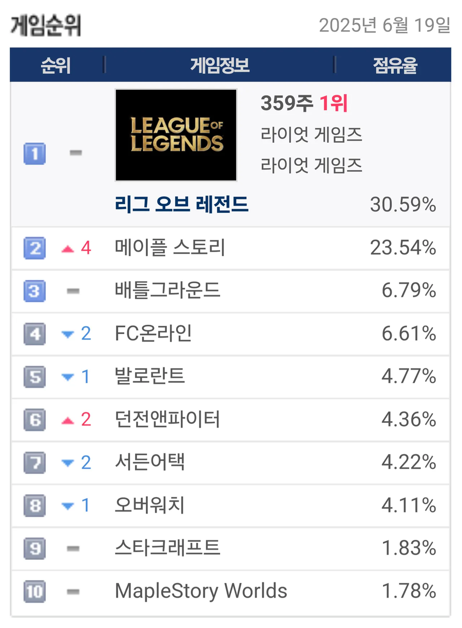 메이플)로리 토끼 수인이 그렇게 좋더냐 페도들아_1.webp