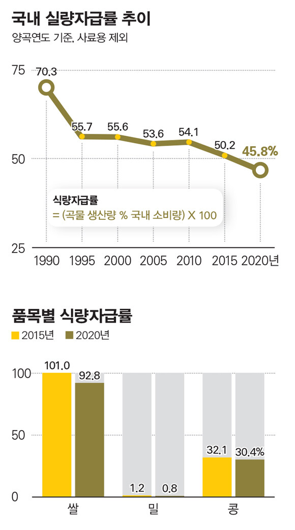 한국이 핵가지는 순간 벌어질 일_1.jpg