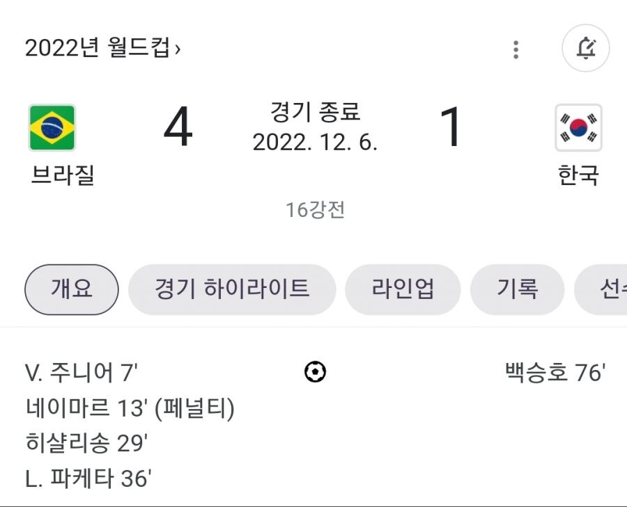 요새 브라질 축구 약해졌더라.jpg_1.jpg