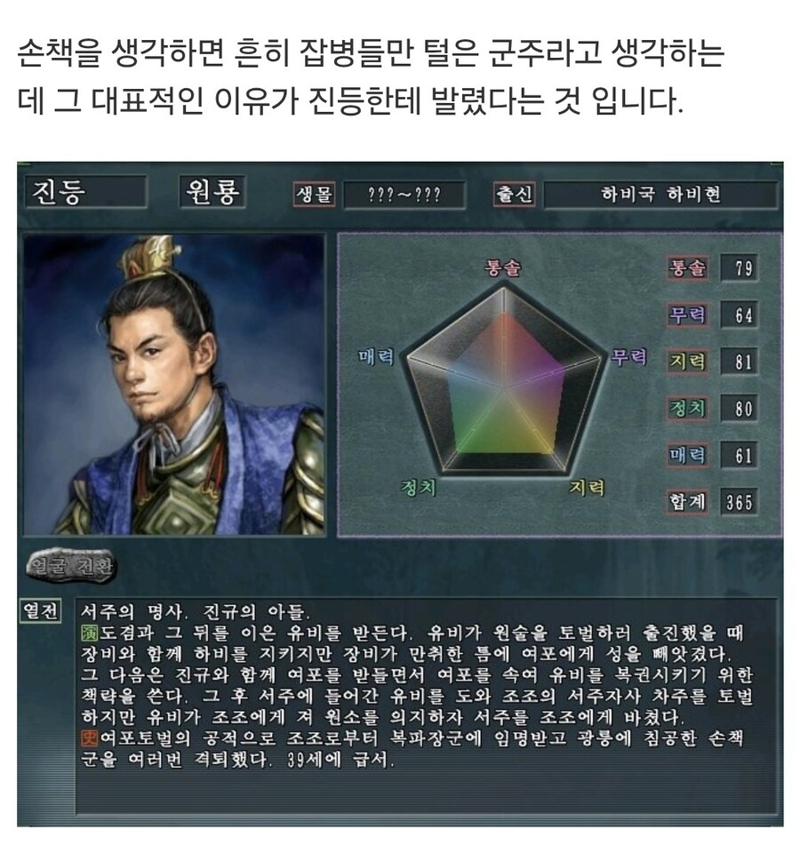 진등이 손책을 무찔렀다?_1.jpg