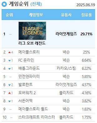 헬로PC방 이미지