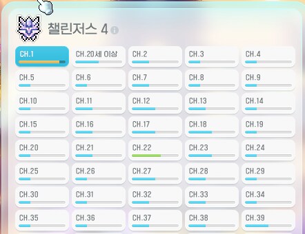 메이플) 챌린저스서버 실시간 분포도.jpg_4.png