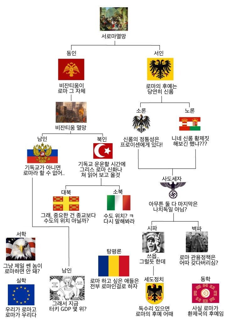 근데 솔직히 상황 돌아가는거 보면 지역 혐오 안하기도 좀 그렇지 않나?_1.jpg