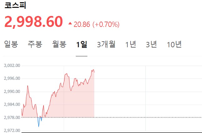 이게 강원랜드고 라스베가스지 ㅋㅋ_1.png