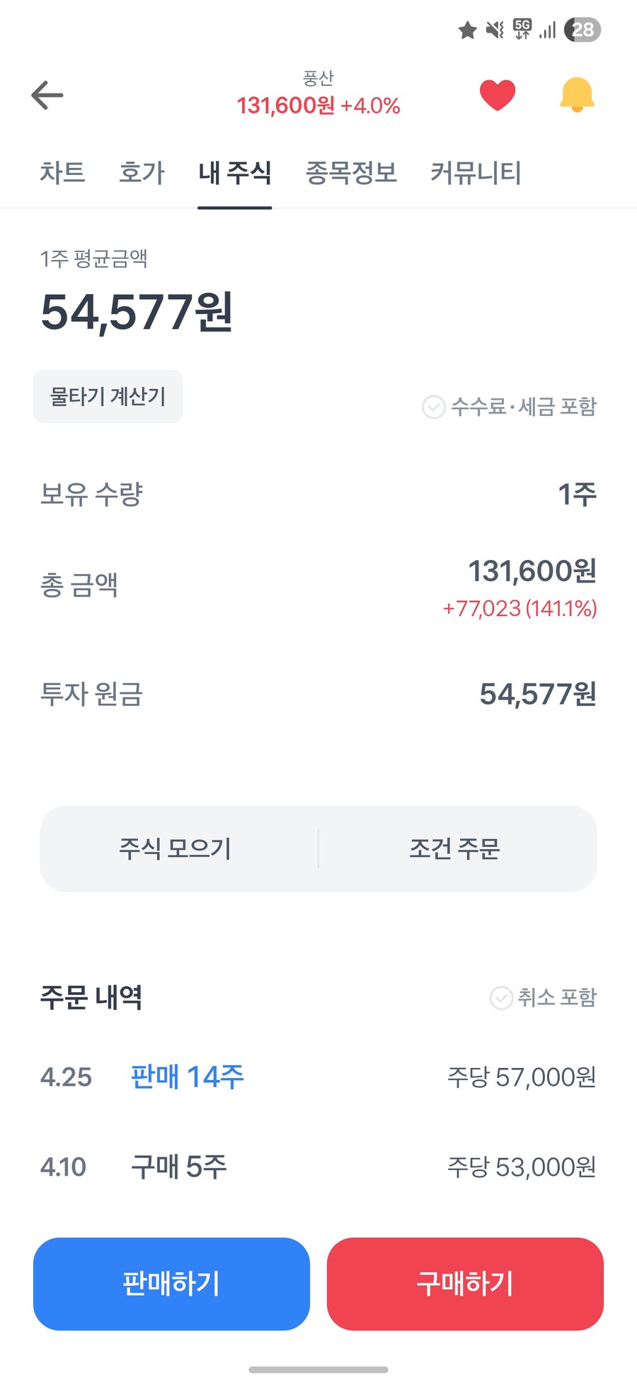 주식) 코스피 3천 돌파 기념 수익률 140% 넘은거 자랑_1.jpg