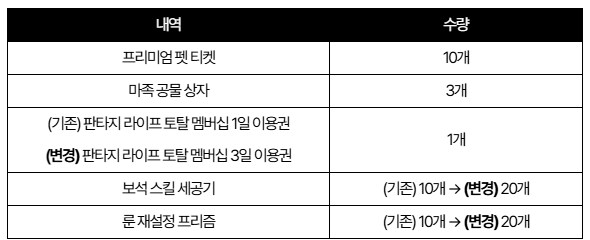 마비M) 솔찍히 펫 티켓 뿌린것도 못믿겠음_1.png