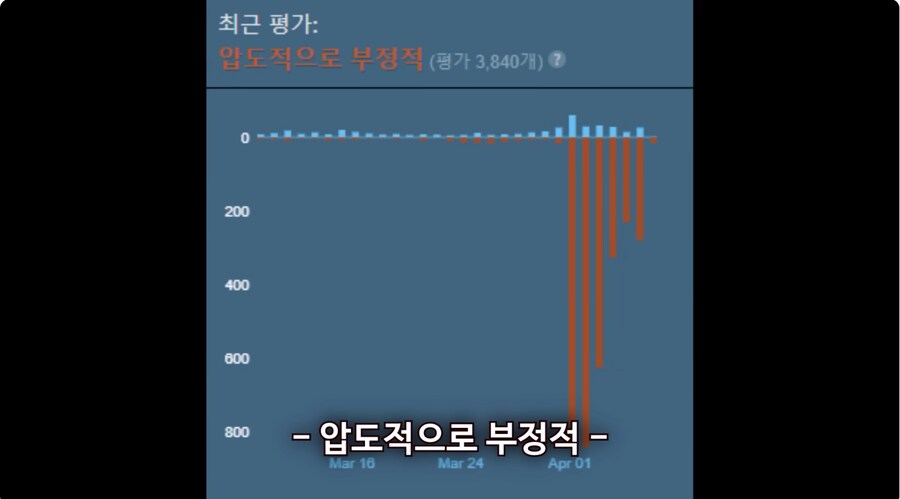 철팝이 가사를 엄청 잘씀_2.png