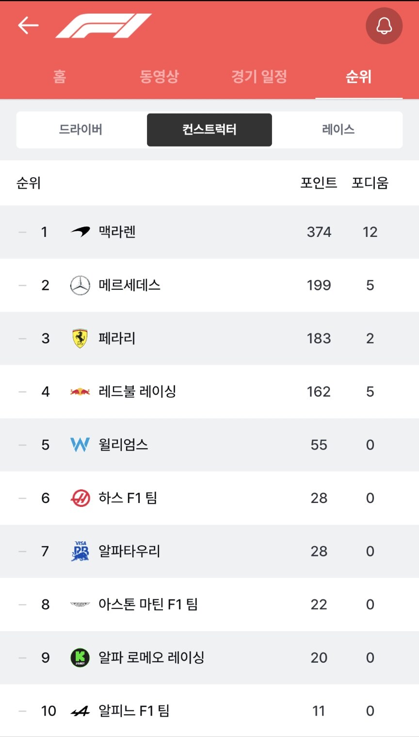F1) 쿠플 얘네 뭐하냐_1.jpg