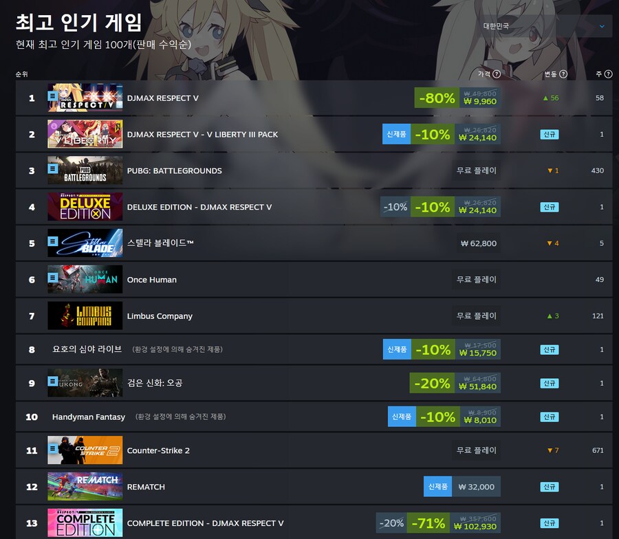 스팀] 대한민국을 지배중인 디맥.jpg_1.png