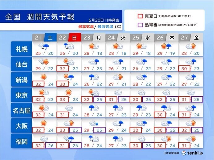 일본 오늘 기온_2.jpg