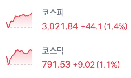 오늘자 코스피 근황_1.png