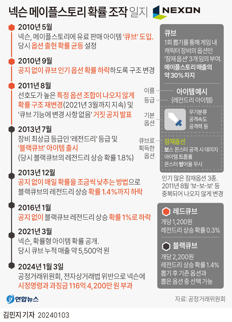 ㅇㅅㄷ)ㅇㅇㄱ 논란은 왜 이리 자꾸 튀어나와_1.jpg