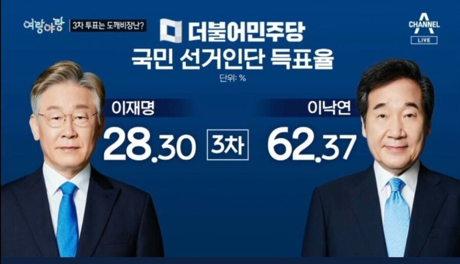 왠지 민주당 경선도 한번 파헤쳐 봐야 하는거 아닌가 싶은데_1.jpg