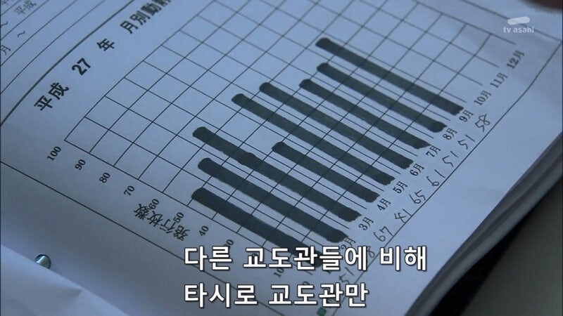 교도소를 관리해야하는 교도관 입장에서는 숨 넘어가는 상황_15.jpg