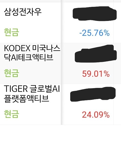 코스피 3,000 오랜만에 내 국장을 봤다_1.jpg