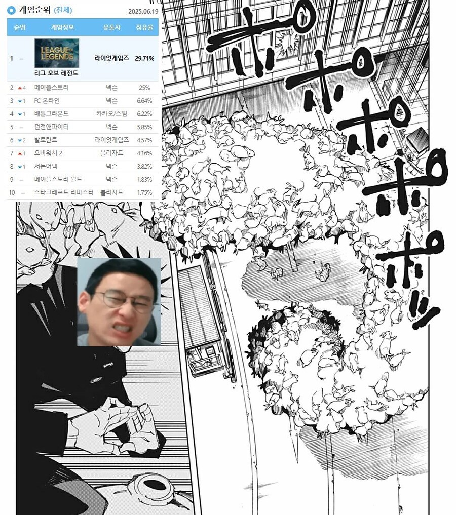 메이플) 신캐 출시후 근황_2.jpg