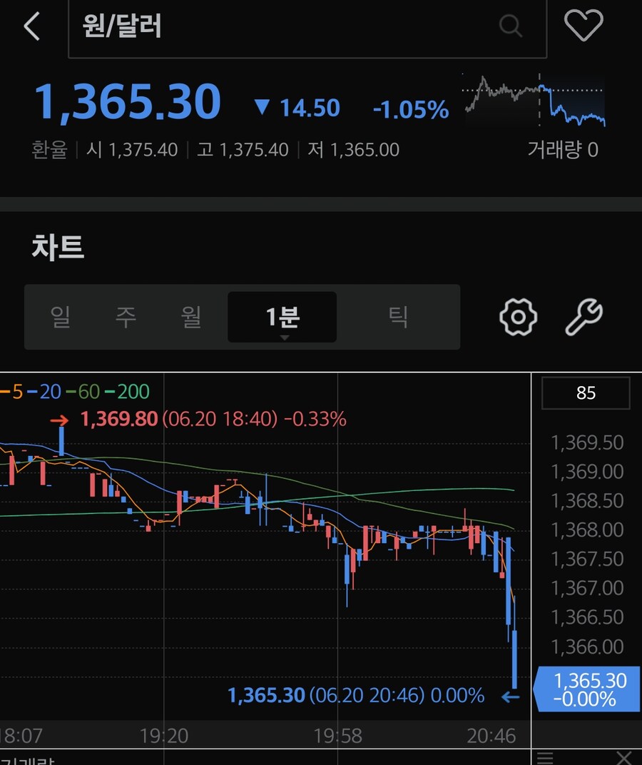 환율 근황_1.jpg