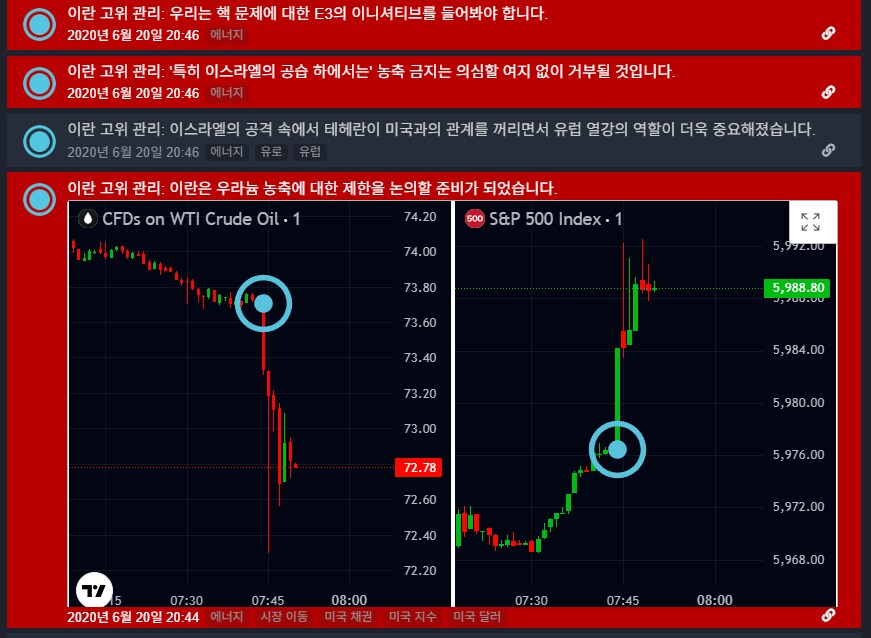 이란 고위 관리: 이란은 우라늄 농축에 대한 제한을 논의할 준비가 되었습니다._1.png