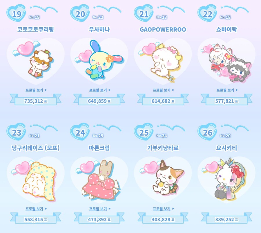 산리오 캐릭터 순위 (2024년)_4.jpg
