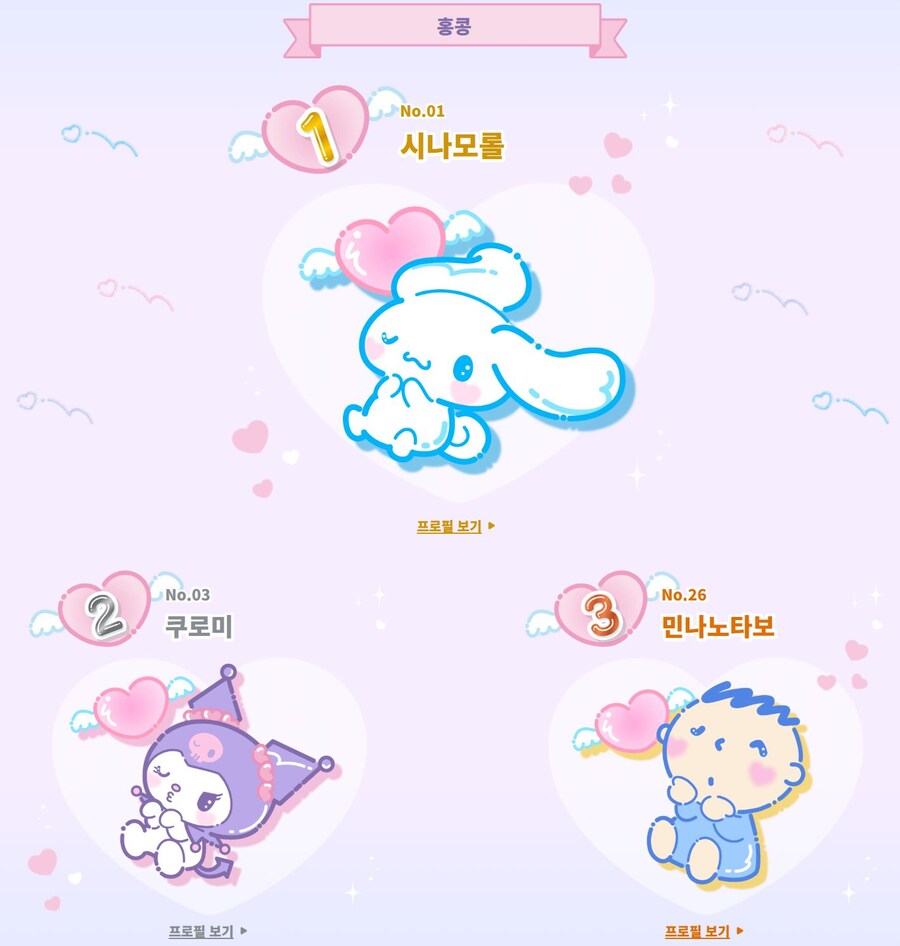 산리오 캐릭터 순위 (2024년)_14.jpg
