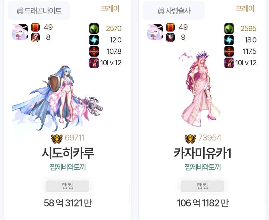 던파) 나벨 (곧) 50클의 양심선언_1.jpg