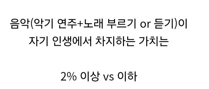 자기 인생에서 음악이 얼마나 중요한가요.jpg_5.jpg
