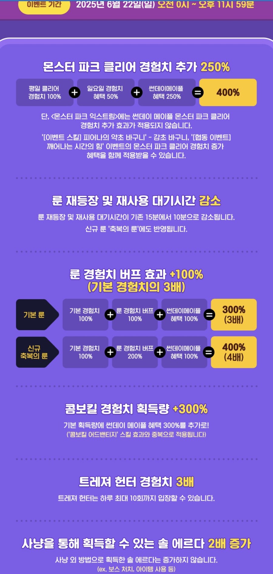 메이플) 내일 몬스터파크 팁
