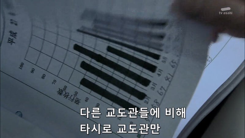 범죄자들에게 사랑받았던 교도관_13.jpg