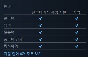 낚시 & 레스토랑 경영 "피싱 걸즈 판타지" 트레일러_2.jpg